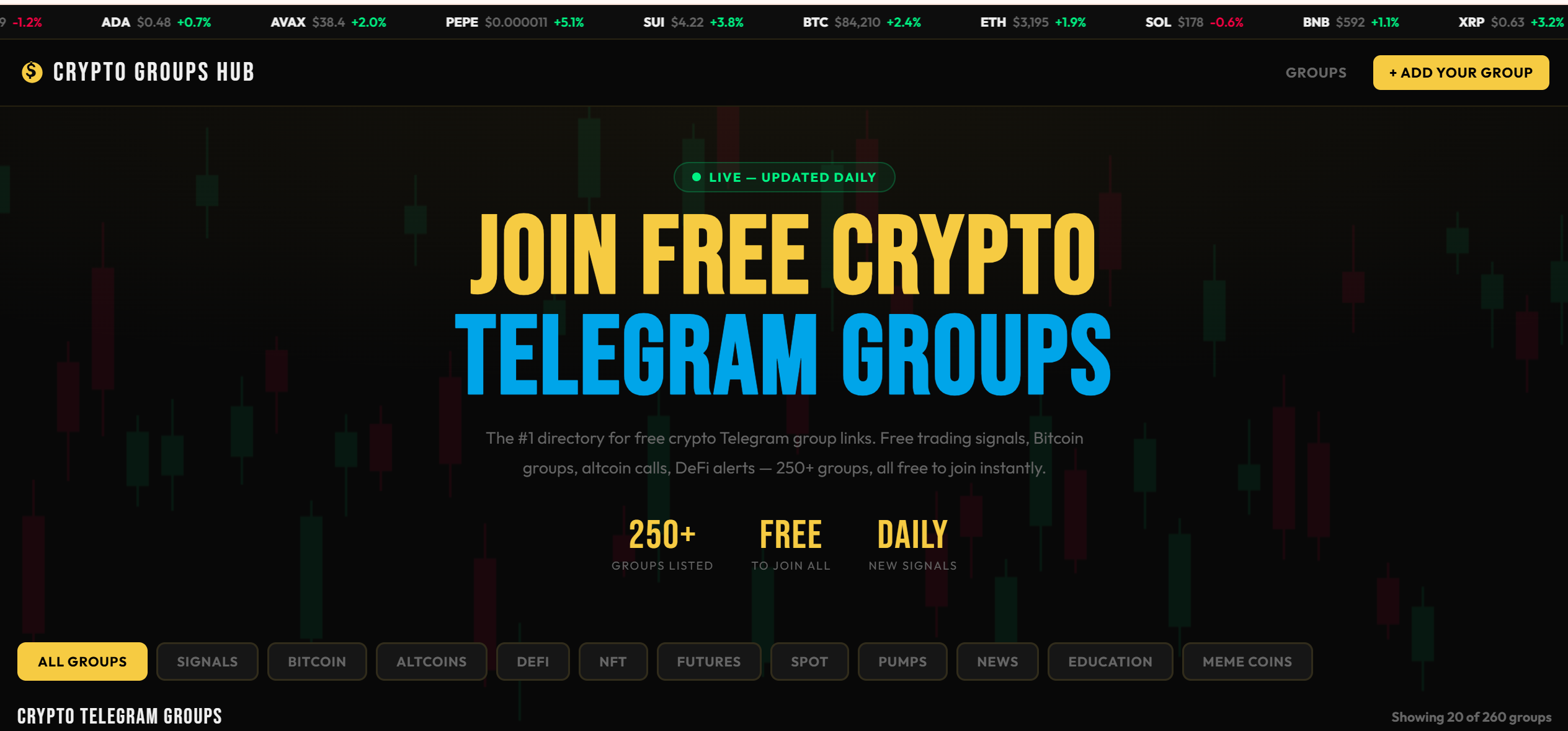 Crypto Group Hub - Cryptocurrency Telegram Groups Directory